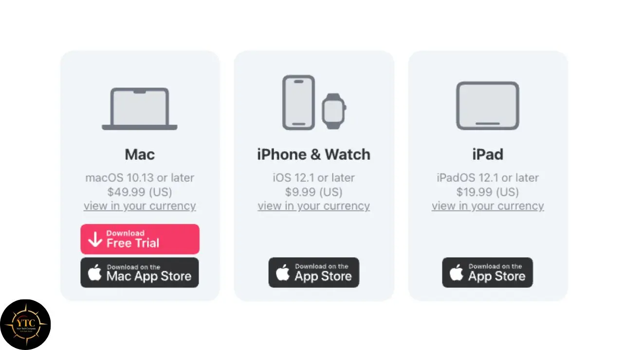 Three app download cards show pricing and OS requirements for Mac, iPhone & Watch, and iPad.