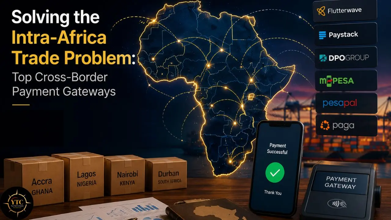 Infographic about intra-Africa trade and top cross-border payment gateways, featuring a map of Africa, shipping boxes, and payment devices.