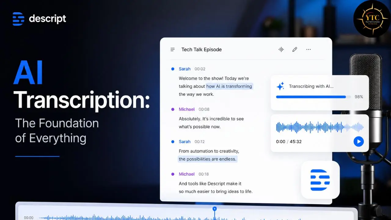 Descript AI Transcription software interface showing a podcast transcript and audio waveform next to a microphone.