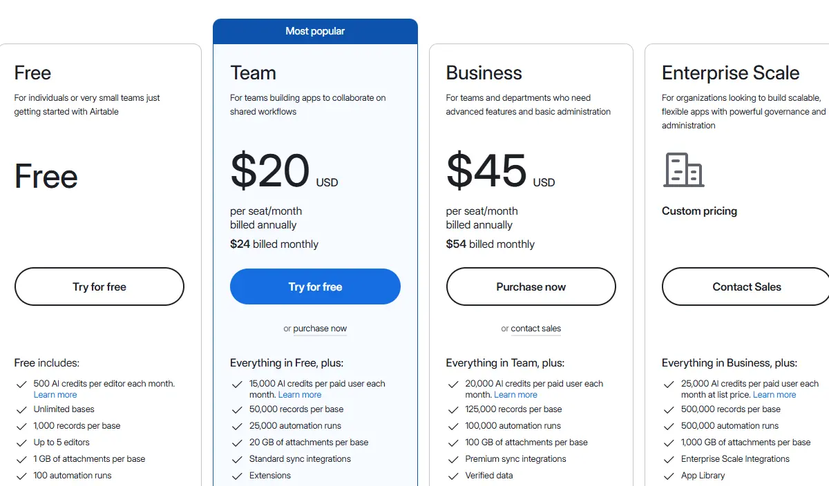 Pricing comparison table for Airtable plans: Free, Team ($20/seat/month billed annually), Business ($45/seat/month billed annually), and Enterprise Scale.