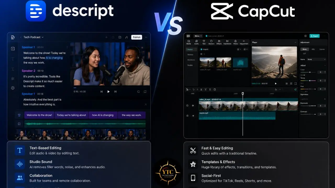 Split screen comparison showing Descript video editing software with podcast interface on the left and CapCut video editing software with landscape footage on the right.