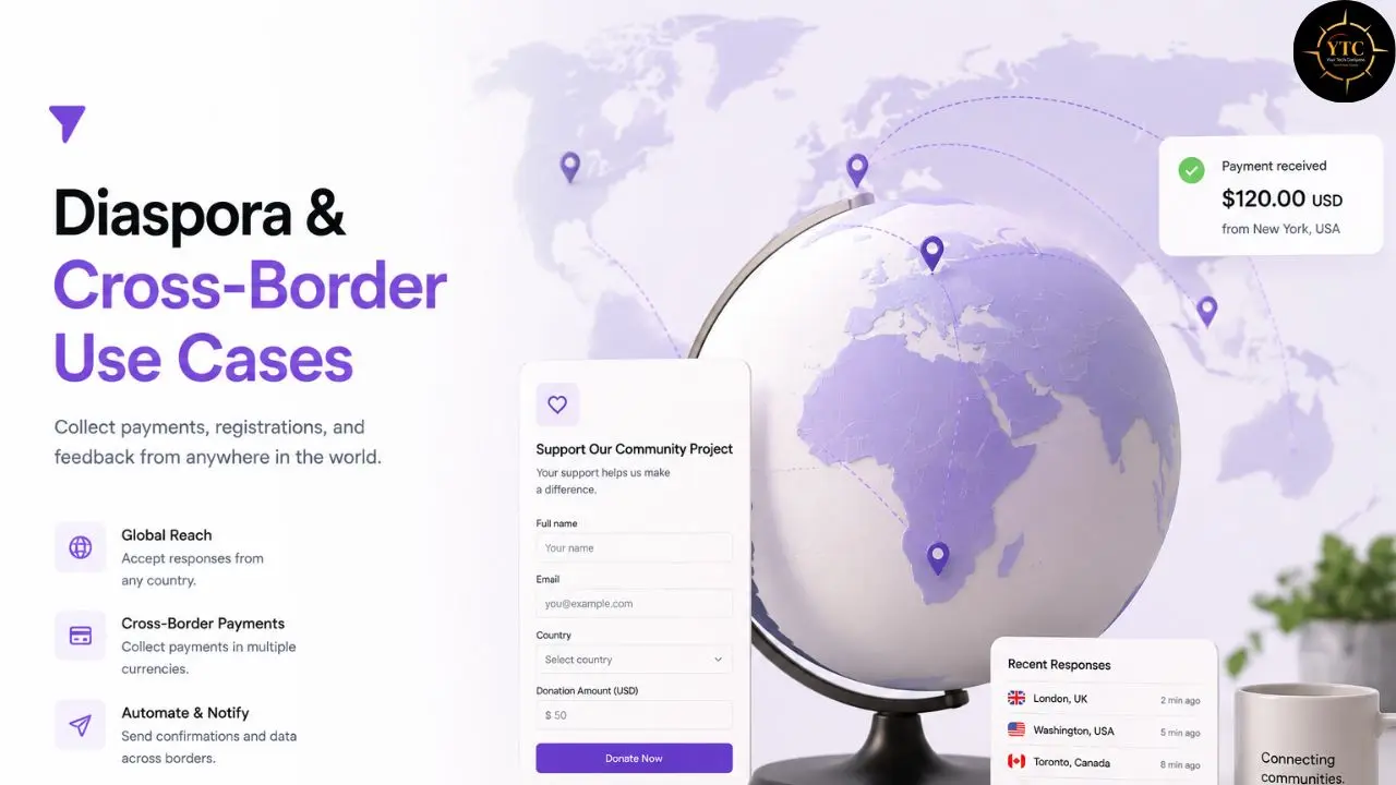 Promotional graphic for "Diaspora & Cross-Border Use Cases" featuring a purple-toned world map, a globe with location pins, and UI elements for global payments and community projects.