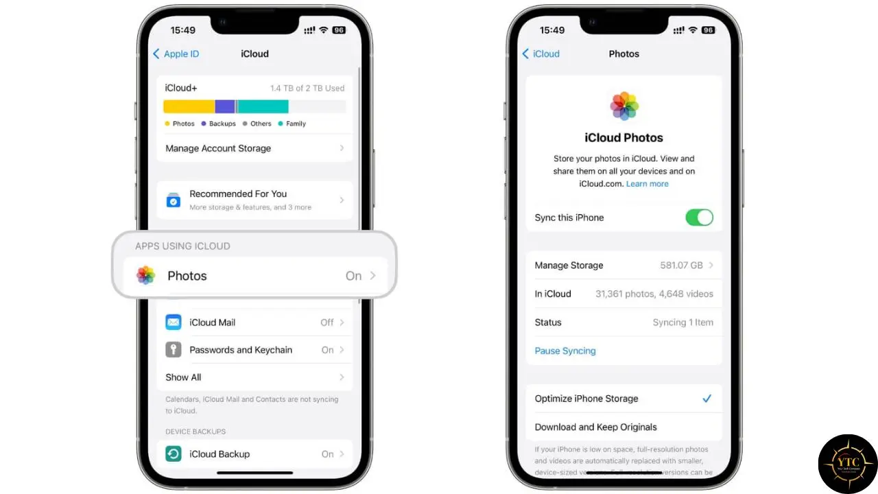 Two iPhone screens showing iCloud settings for Photos, including storage used and sync status.