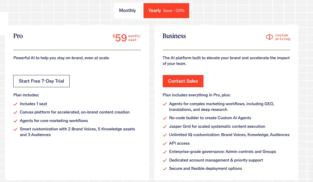 Pricing page showing two tiers, Pro at $59 per month per seat with a free trial button, and Business with custom pricing and a contact sales button, highlighting features for each tier.