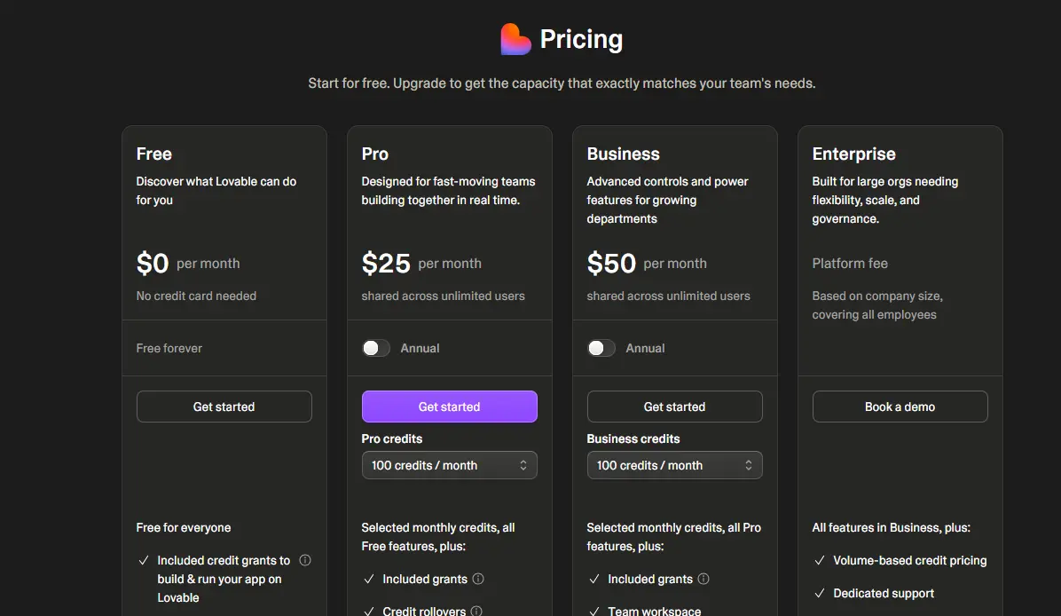 Pricing page displaying four tiers: Free, Pro, Business, and Enterprise, with associated costs and features.