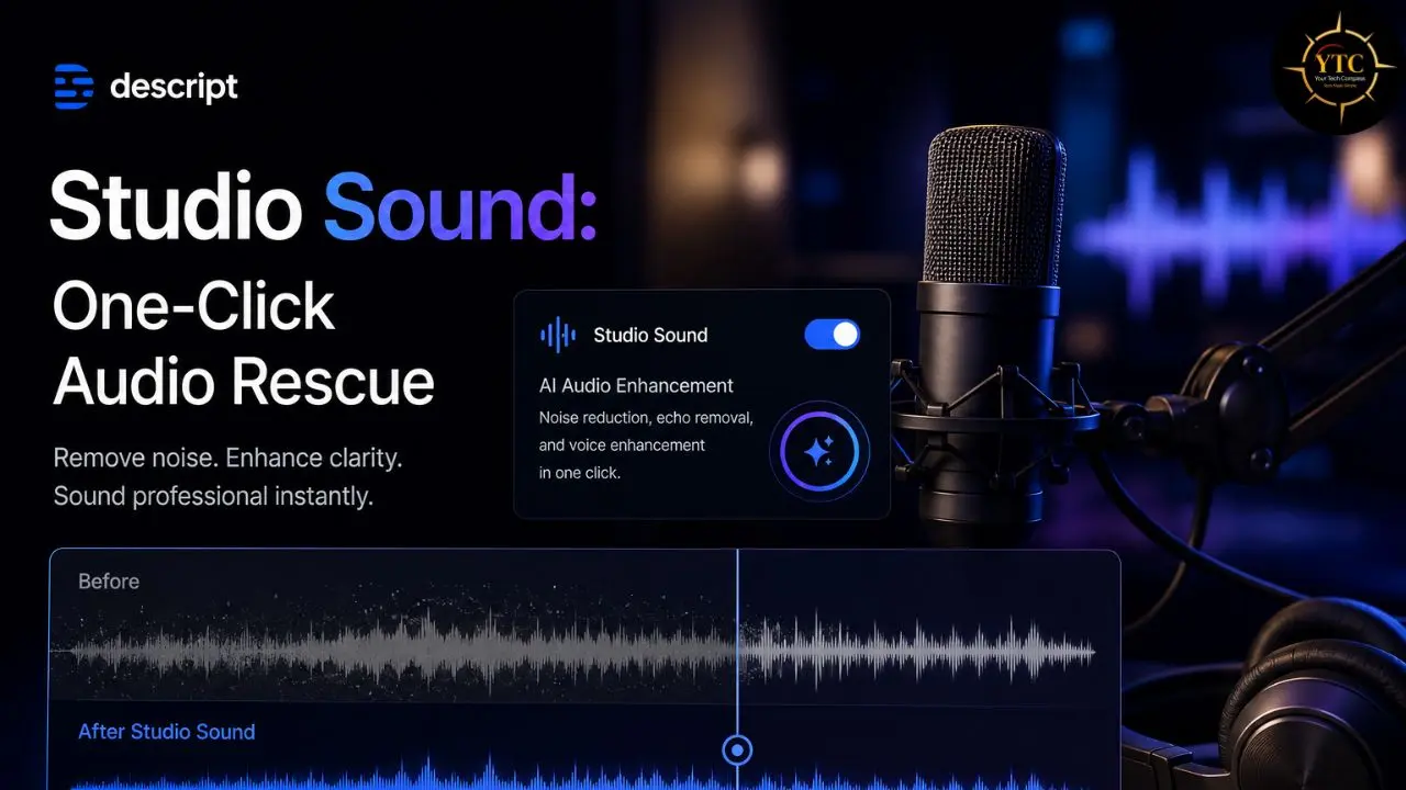 Descript advertisement showcasing "Studio Sound: One-Click Audio Rescue" with a microphone, headphones, and before/after audio waveforms.