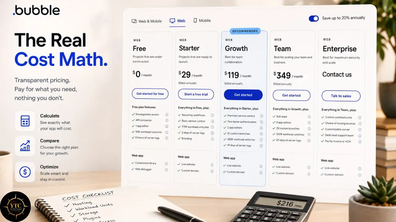 Bubble pricing page displays Web plan tiers from Free to Enterprise alongside “The Real Cost Math” headline, a calculator, cost checklist, and desk accessories.