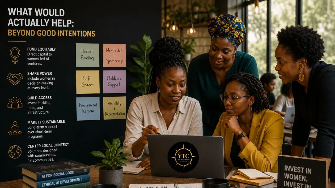 Four Black women collaborate around a laptop displaying the YTC logo, with a chalkboard behind them listing "What would actually help: beyond good intentions" and associated strategies for supporting women-led ventures.