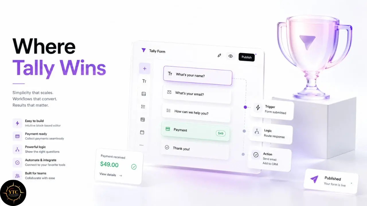 A promotional graphic for Tally, featuring the text "Where Tally Wins" on the left, a 3D interface of a form builder in the center, and a translucent purple trophy on a pedestal to the right.