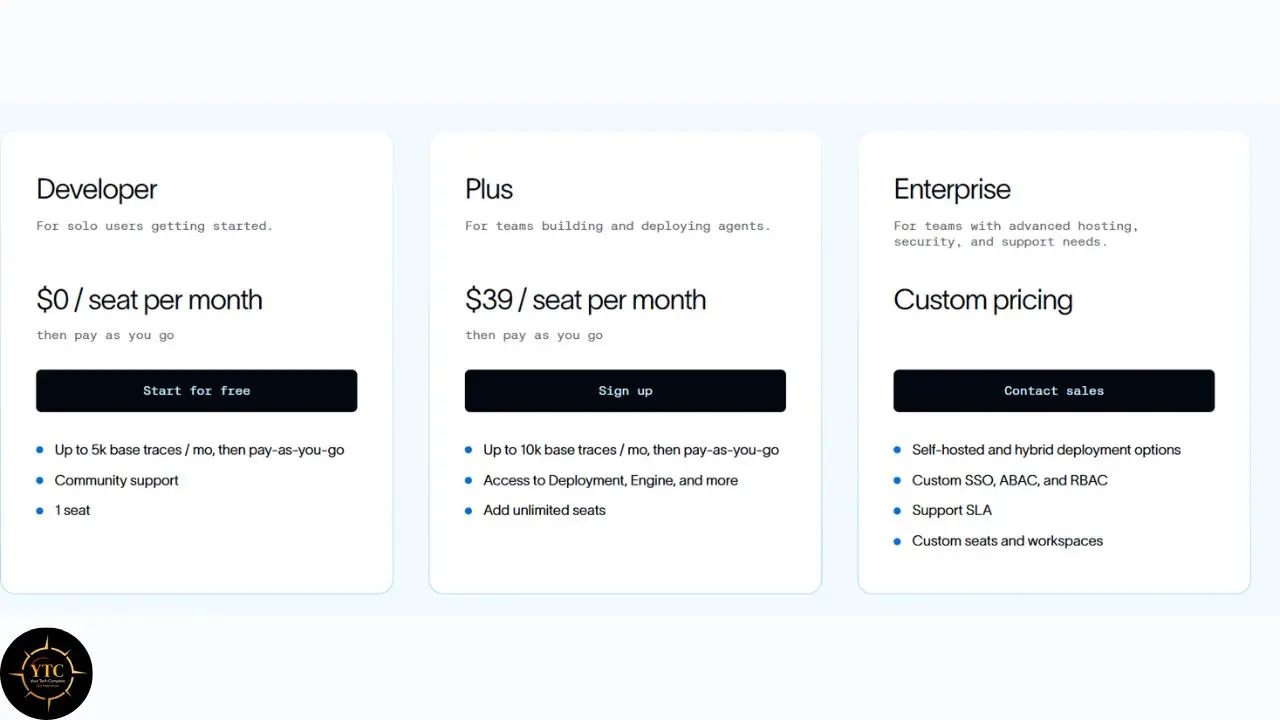 Pricing table with Developer at $0 per seat monthly, Plus at $39, and Enterprise with custom pricing.