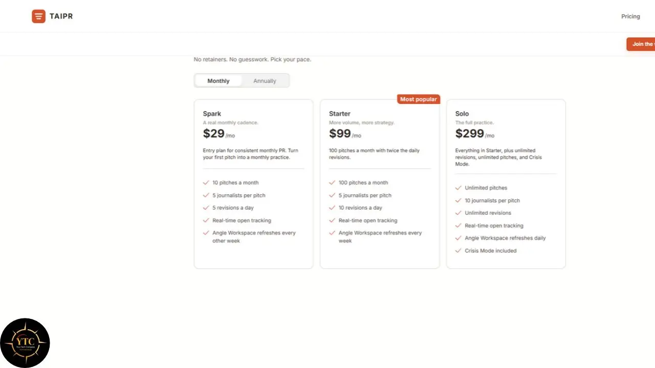 TAIPR pricing page shows monthly plans: Spark at $29, Starter at $99 marked “Most popular,” and Solo at $299, with an annual billing option.