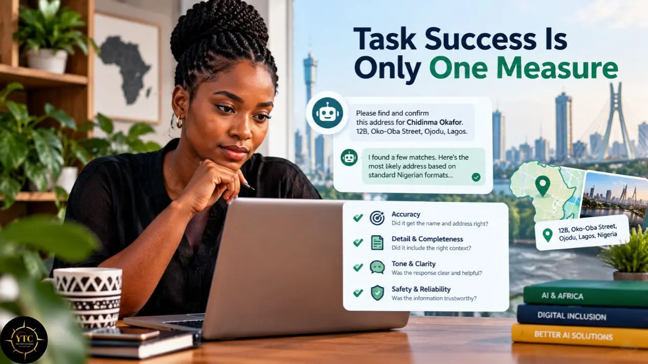 A woman reviews a laptop beside text reading “Task Success Is Only One Measure,” with an AI address-check example and criteria for accuracy, completeness, clarity, and safety.