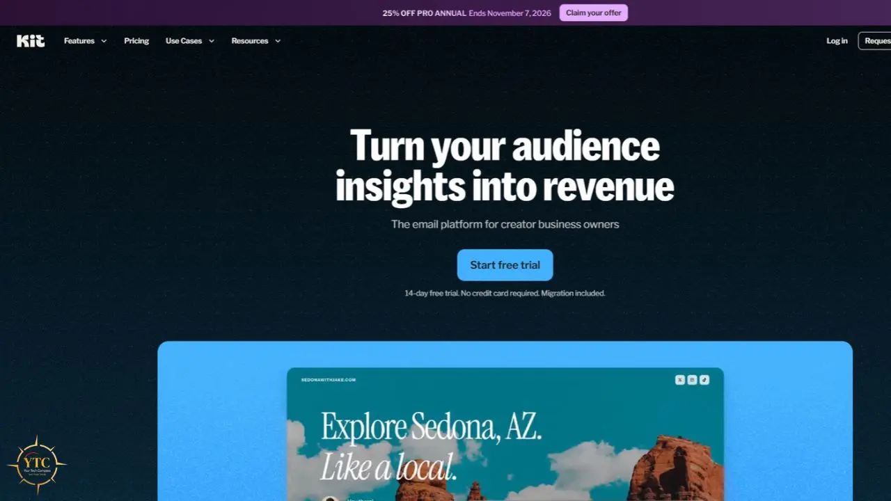 A Kit website landing page reads “Turn your audience insights into revenue” above a blue “Start free trial” button and an email newsletter preview.