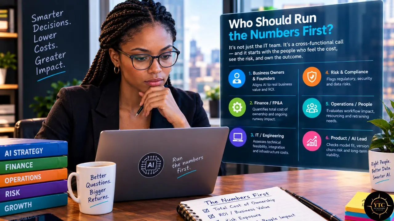 A woman reviews an AI strategy on her laptop beside a chart titled “Who Should Run the Numbers First?” listing six business teams.